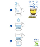 Pour-Through Tea Maker